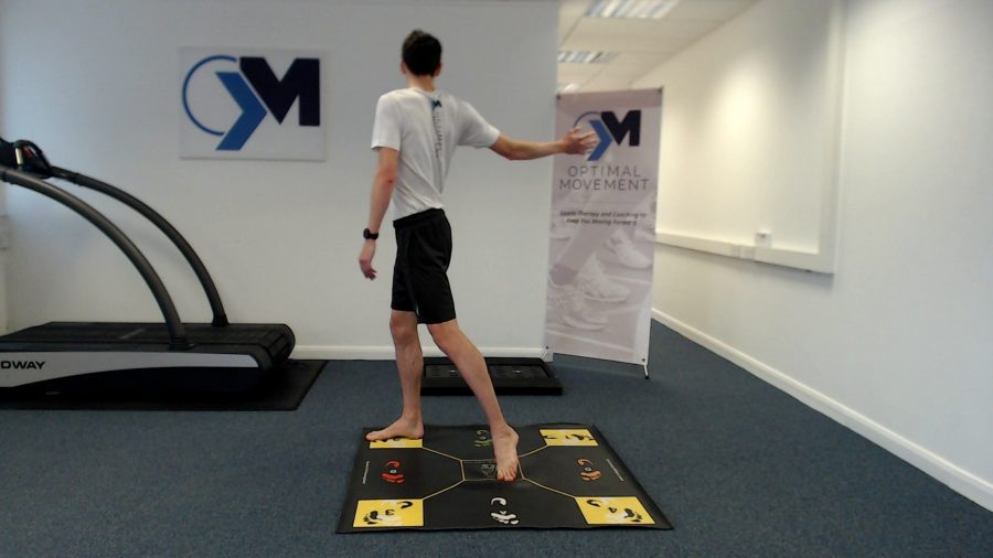 Dynamic Core Intermediate 1 Optimal Movement